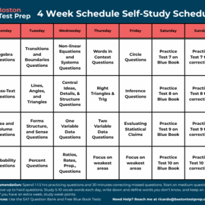 4 Week Self-Study Schedule for 1000-1200 Scorers